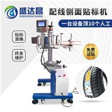 紙箱彩盒智能機器人的研發 應用、挑戰與前景